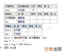 Python基本语法简单应用