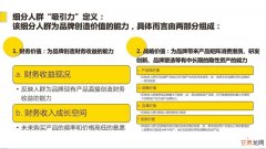 【北邮国院大二下】产品开发与营销知识点整理 Topic12