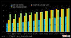 腾讯控股2020年第一季度财报表现亮眼超预期