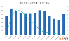 计算机三级网络技术题库第15套,初中信息技术测试题第十五套