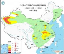 2023年12月20日环境气象预报:全国大部大气扩散条件较好