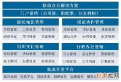 中国信息通信研究院发布《云容灾白皮书》，安超云参与编写