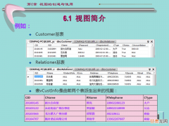 Labview新建打包库