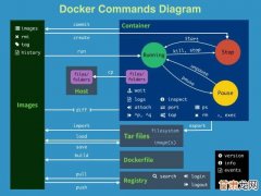 【chatglm2】使用Python在CPU环境中运行 chatglm