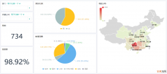 十一  mapbox-gl开发教程：加载线图层