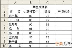 美国大学计算机专业都学什么,在美国大学计算机专业都学什么？