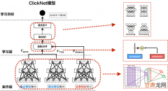 [论文翻译] Improving Knowledge Tracing via P