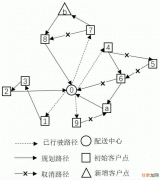 基于WGS84 椭球恒向线距离计算沿纬度_经度路径行驶的距离附matlab代码