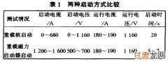 用衣服搭配类比理解  C++基础 004函数重载