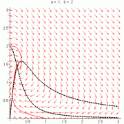 动态规划---------矩阵连乘