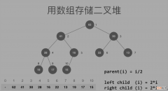 运动员类