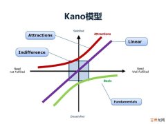 复现国赛数学建模题目解法第一弹——2004年B题：电力市场的输电阻塞管理