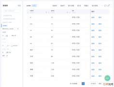 Shapr3d建模制图软件大学生教育优惠免费申请永久续期教程