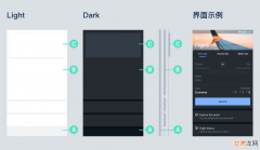 【前端教程】全网最详！暗黑模式在 Trip.com App 的实践