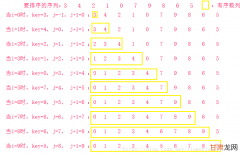 普通快排和随机快排的世纪大战