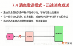 超详细、超基础  Vue3 开发语法使用总结