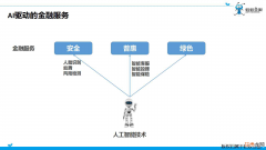 由金融服务中的智能机器人技术引发的种种思考