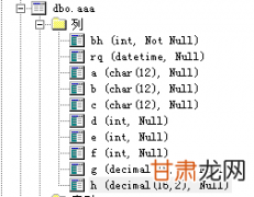 mysql删除除了自动编号不同, 其他都相同的学生冗余信息