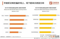 如何清除Mac电脑访达程序中最近使用的文件？