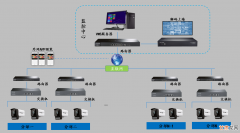 不用花钱也可以拥有属于自己的免费外网域名