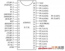 【小黑嵌入式系统第七课】PSoC? 5LP 开发套件（CY8CKIT