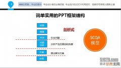 这些最热门的 PHP 框架，哪一款是你的菜？