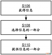 DAR访谈问题