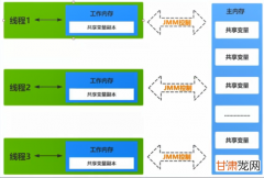 【论文极速看】MOBIUS 一种构建负样本的方法